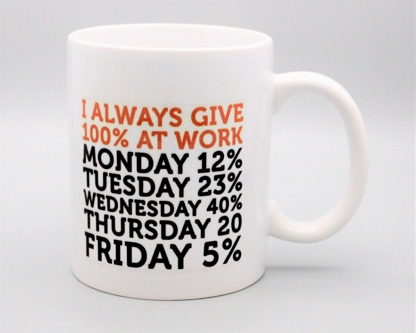 100% Mug