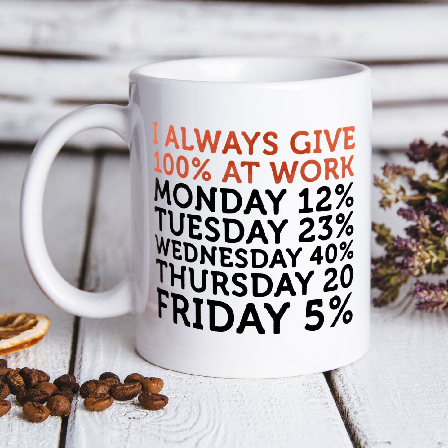 100% Mug