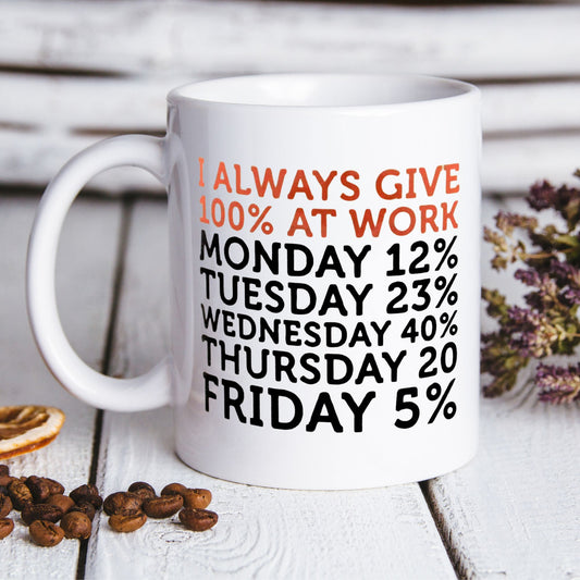 100% Mug